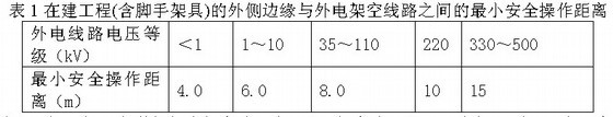 按此在新窗口瀏覽圖片