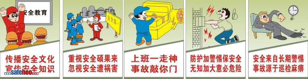 點擊還原