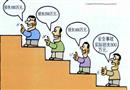 漫畫：匯報的藝術