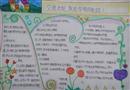 手抄報(bào)：交通法規(guī)在身邊