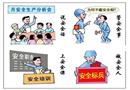 漫畫：我是安全員