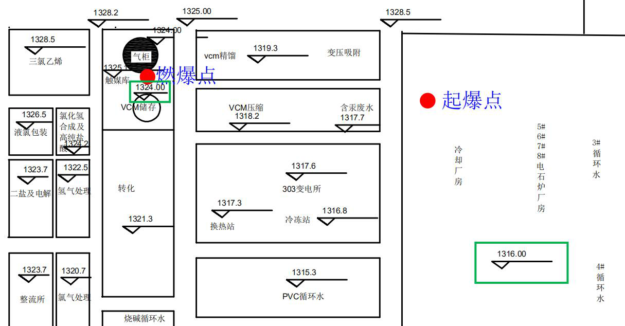 內(nèi)蒙古伊東集團東興化工有限責(zé)任公司“4·24”較大生產(chǎn)安全事故調(diào)查報告