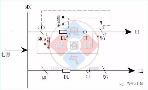 10kV的倒閘操作以及停送電順序_2