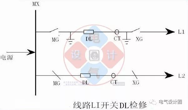 10kV的倒閘操作以及停送電順序_8