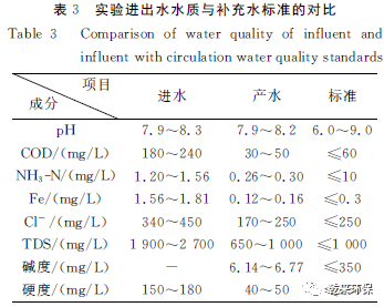 微信圖片_20200322104137.png
