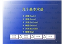 軟件可靠性安全性技術(shù)