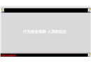 行為安全觀察 人員的反應(yīng)