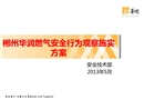 安全行為觀察實施方案