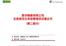 員工不安全行為管理