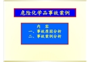 危險(xiǎn)化學(xué)品事故案列分析