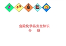 危險化學品使用安全培訓