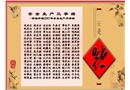 機械企業(yè)安全技術(shù)圖冊