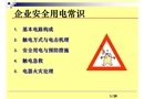 企業用電安全常識