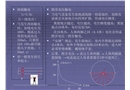 電氣安全知識講座防觸電