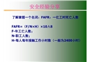 風險分析與管理