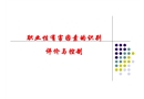職業性有害因素的識別、評價與控制