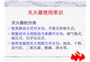 滅火器知識大全