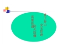 防火防爆的安全技術