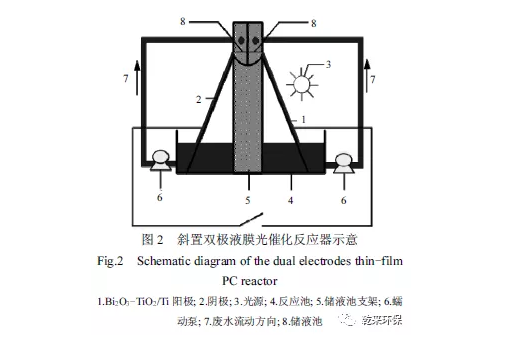 微信截圖_20200807093527.png