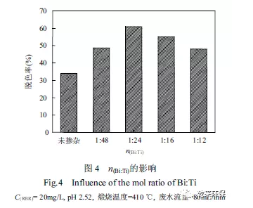 微信截圖_20200807093626.png