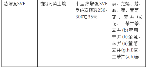 微信截圖_20200522142506.png