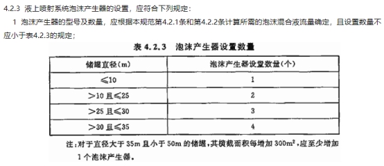 2019一級消防工程師《技術實務》真題及答案已更新