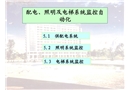 配電照明及電梯系統(tǒng)監(jiān)控自動(dòng)化