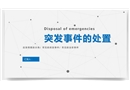 突發事件的處置