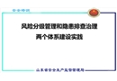 兩個體系建設與其他管理體系