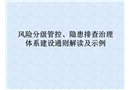 風險分級隱患排查