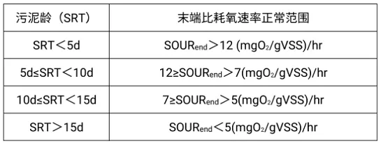 QQ截圖20200206104536.png
