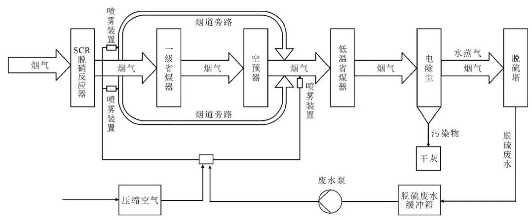 QQ截圖20190319105722.jpg