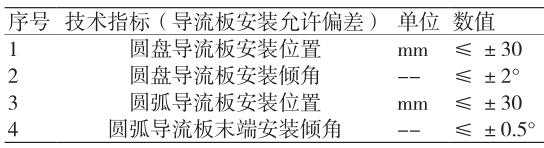 QQ截圖20190211092932.jpg