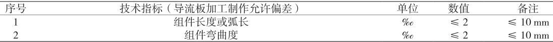 QQ截圖20190211092921.jpg