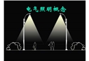 電氣照明及安全用電概念
