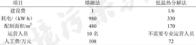 QQ截圖20190102094738.jpg