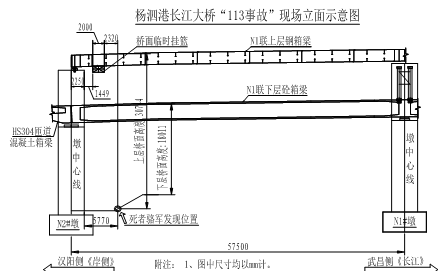 武漢鋼鐵有限公司煉鋼廠“2·4”一般機(jī)械傷害事故調(diào)查報(bào)告