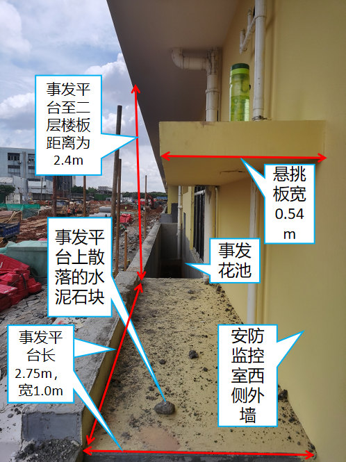 光明區(qū)光明街道伶?zhèn)愄峥蓸沸W(xué)項目“5·28”高處墜落事故調(diào)查報告