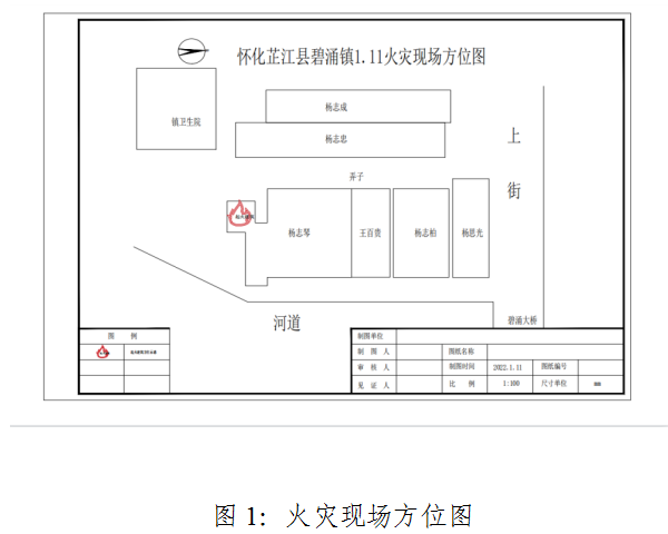 芷江縣碧涌鎮居民自建房“1?11”較大火災事故調查報告