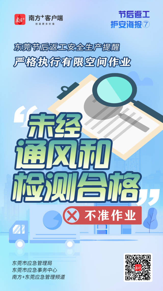 （應急）安全生產護航海報⑦@東莞有限空間企業，嚴格執行作業“七個不準”  南方+ 何建文 制圖