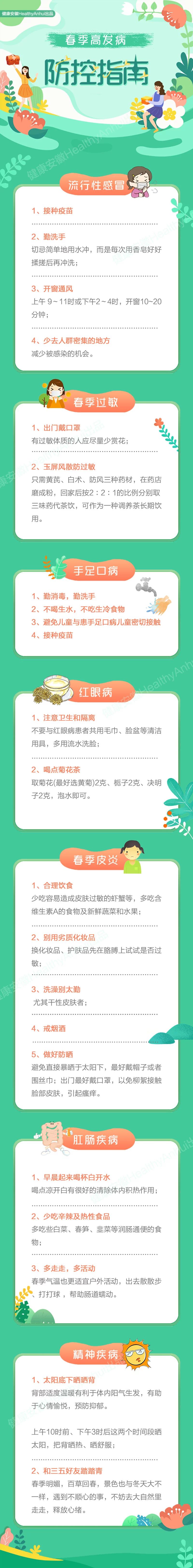 預(yù)防春季高發(fā)病