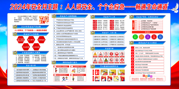 點擊還原