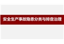 安全生產事故隱患分類與排查治理