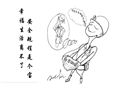 安全規(guī)程是個(gè)寶 幸福生活離不了