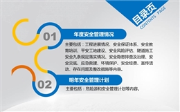 安全生產(chǎn)落實(shí)情況匯報(bào)