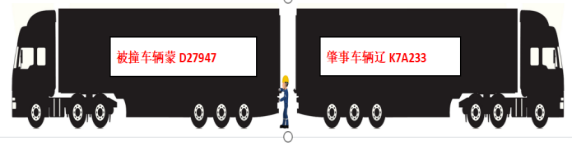遼陽縣鑫合通物流有限公司“2.24”一般車輛傷害事故調查報告