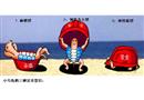 三種安全意識 