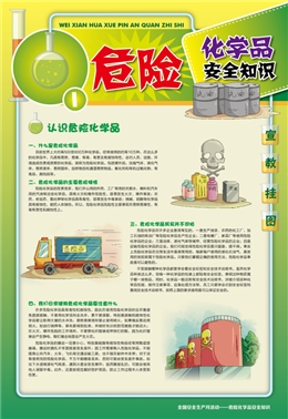 危險(xiǎn)化學(xué)品安全知識(shí)宣教掛圖